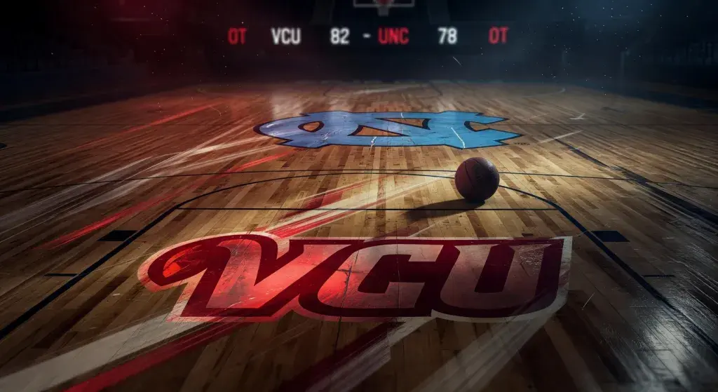 VCU rallies from 19-point deficit to defeat North Carolina 82-78 in overtime in NCAA first-round game